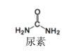 尿素化學結構圖